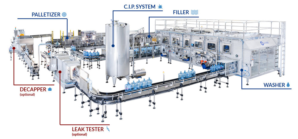 3-5 gallon filling masine8