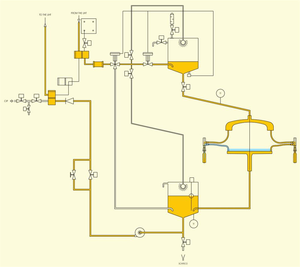 Oje Filling Machine12