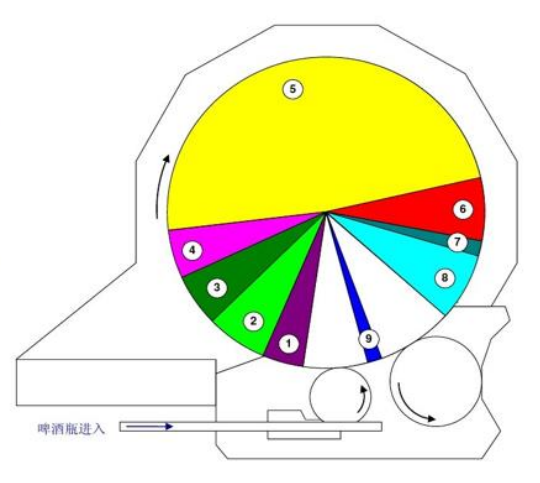 I-TT1