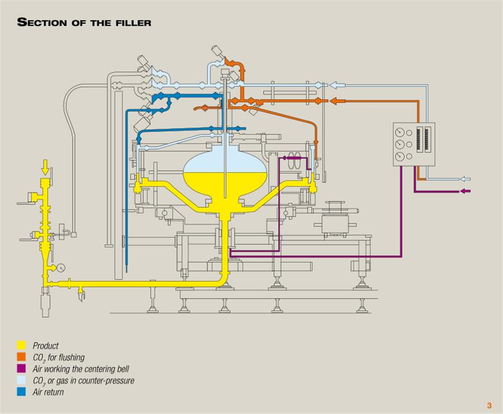 rotating-Can-mili-machine17