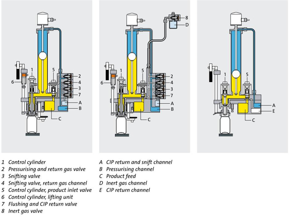 rotating-Can-fill-machine18