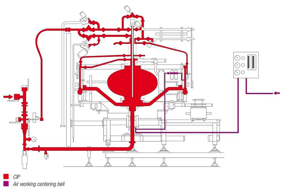 máquina de envase de latas rotativa20