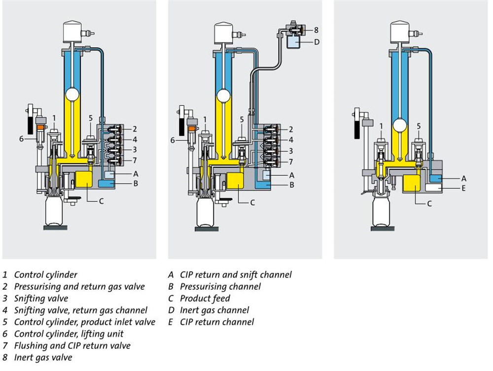 rotating-Can-filling-machine18